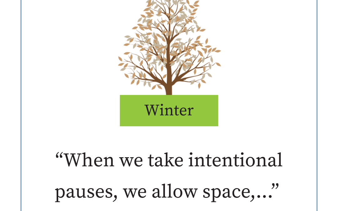 Just Wait: Embracing Life’s Contractions to Make Space for Joy
